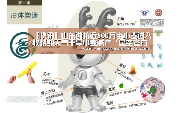 【快讯】山东潍坊近500万亩小麦进入收获期天气干旱小麦减产‘星空官方,星空电竞,星空登录,星空平台’(图2) 星空官方,星空电竞,星空登录,星空平台